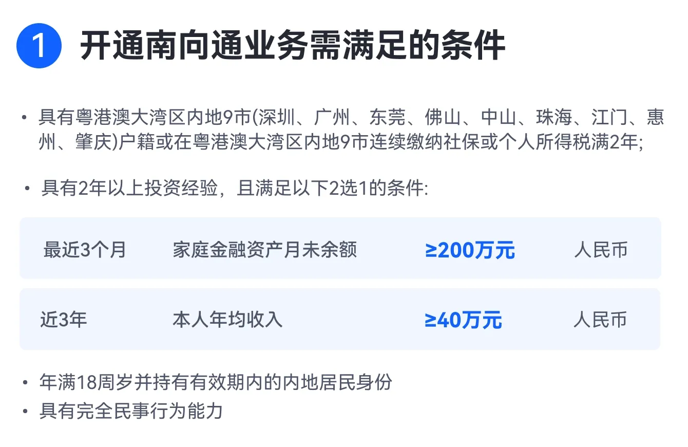 跨境理财通-南向通业务办理