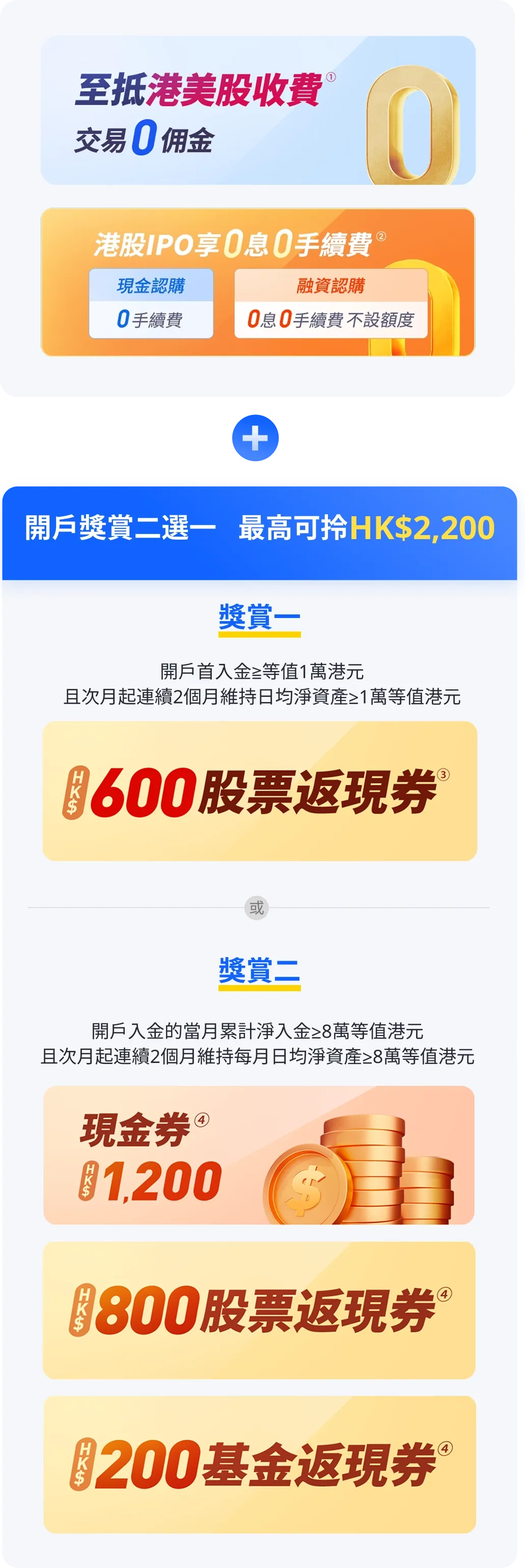 開戶繽紛樂激賞HK$2200