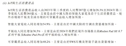 （圖：小米IoT業績情況 資料來源：小米集團2024年Q3財報）