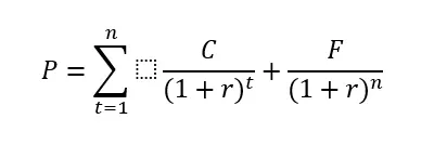 YTM怎麼算？計算公式說明與實例闡釋