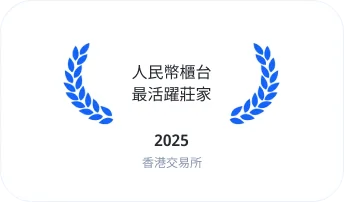 人民幣櫃台最活躍莊家