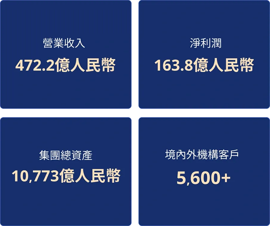 華泰證券*