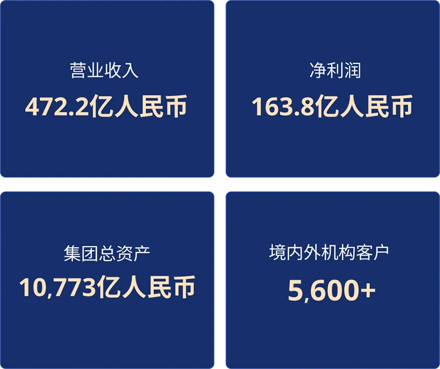 华泰证券*